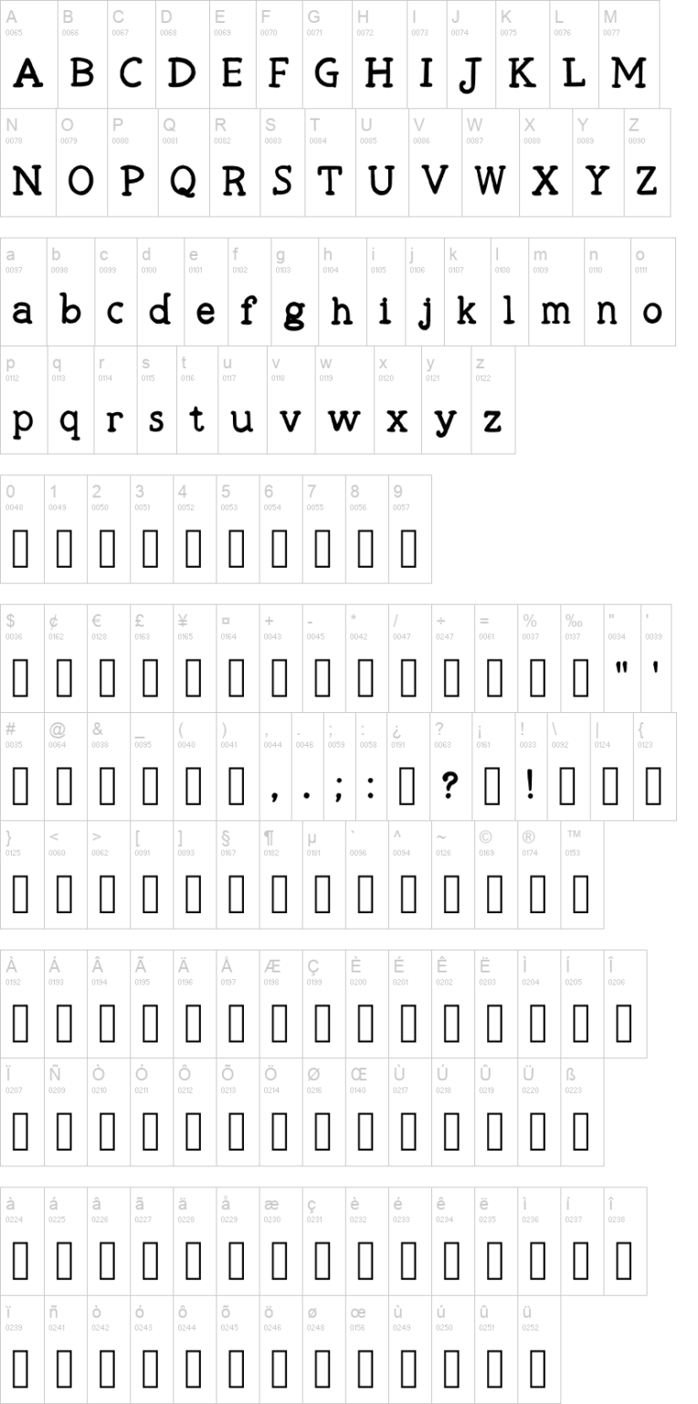 Robs typewriter font download free resource