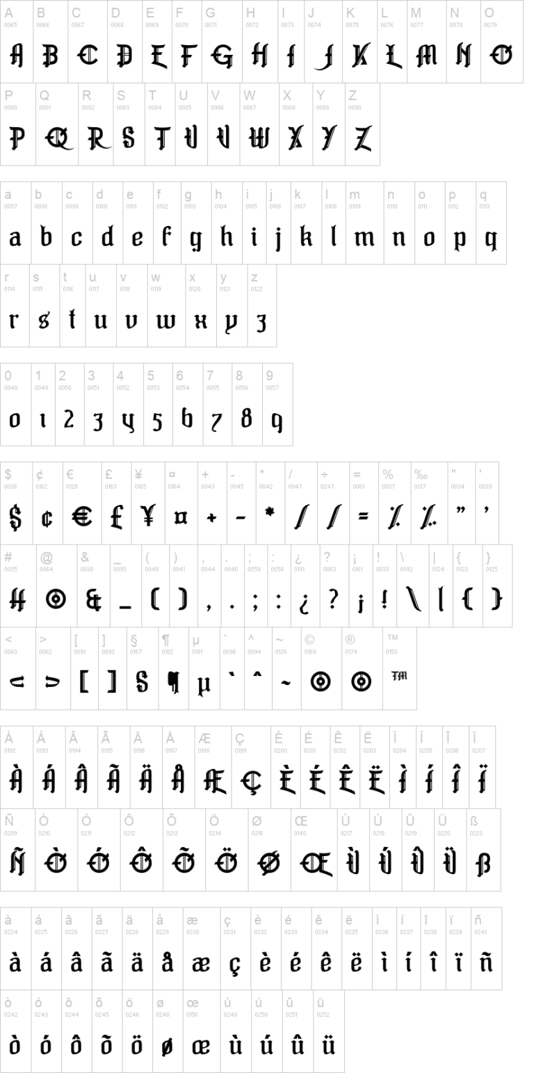 Fonts - Download Free Resource