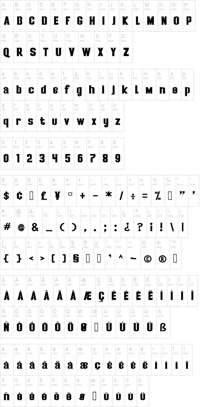 Memory font download free resource