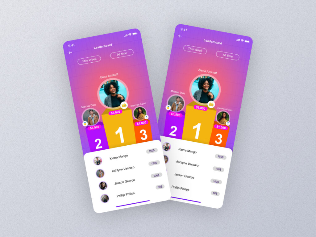 Leaderboard Ui - Download Free Resource