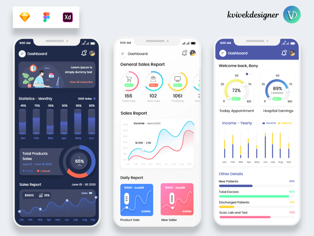 Chart and Graph Mobile App UI Kit Download Free Resource